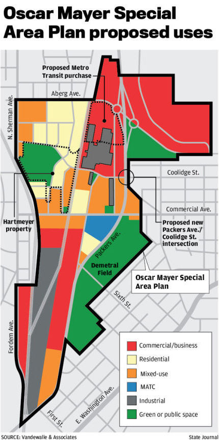 Oscar Mayer Special Plan Area proposed uses